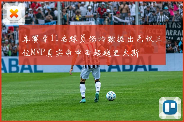 本赛季11名球员场均数据出色仅三位MVP真实命中率超越里夫斯